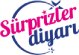 Sürprizler Diyarı