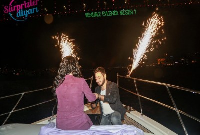 What Kind Of Marriage Proposal Would You Get?
