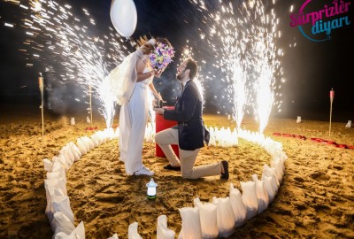 What Kind Of Marriage Proposal Would You Get?